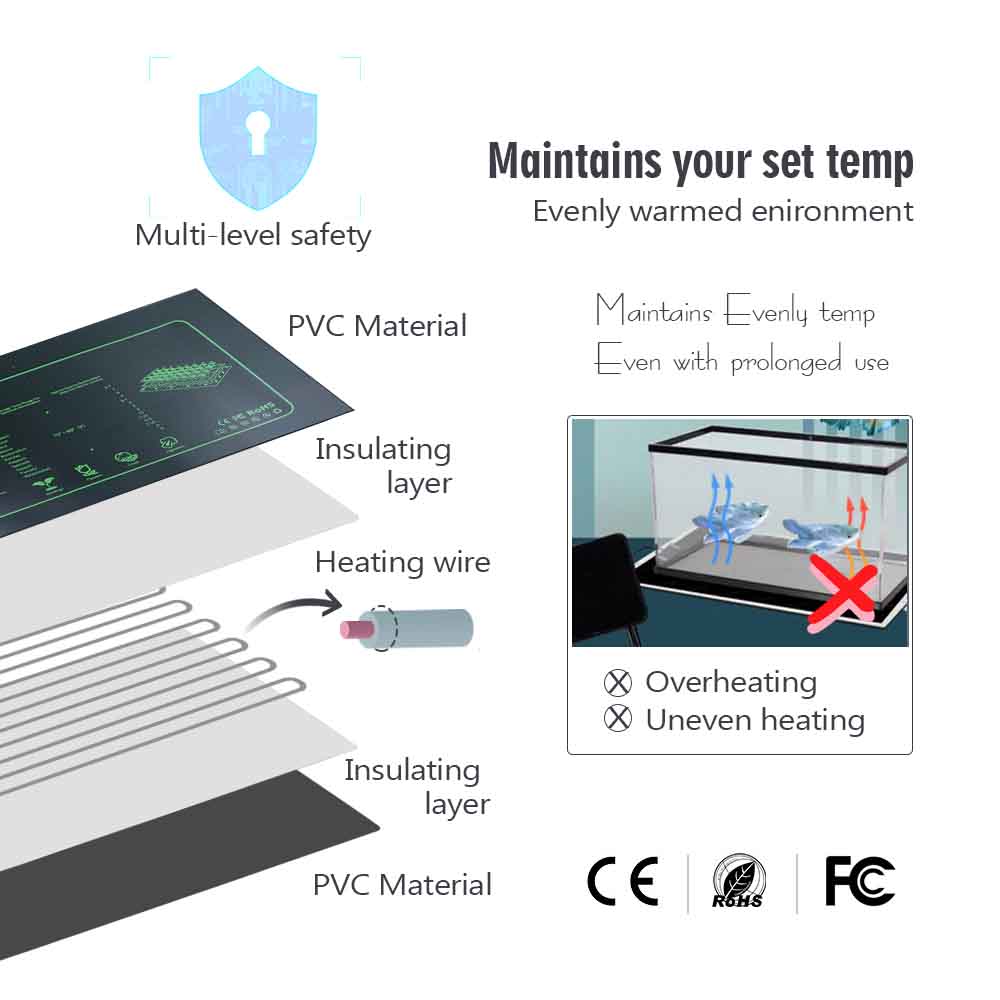 7-100W Plants Heating Pad with - Seedling Heat Mat 评论和价格